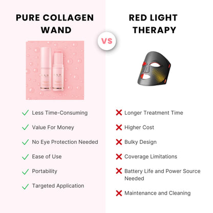 Kahi Pure Collagen Wand - 44% OFF